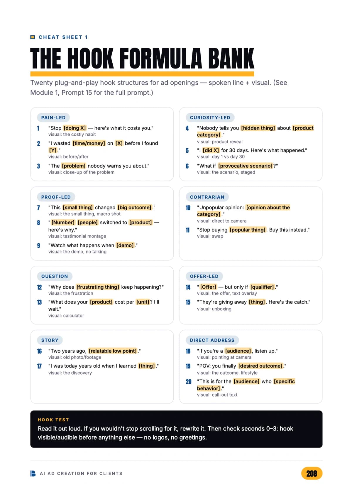 Cheat Sheet 1 — the Hook Formula Bank