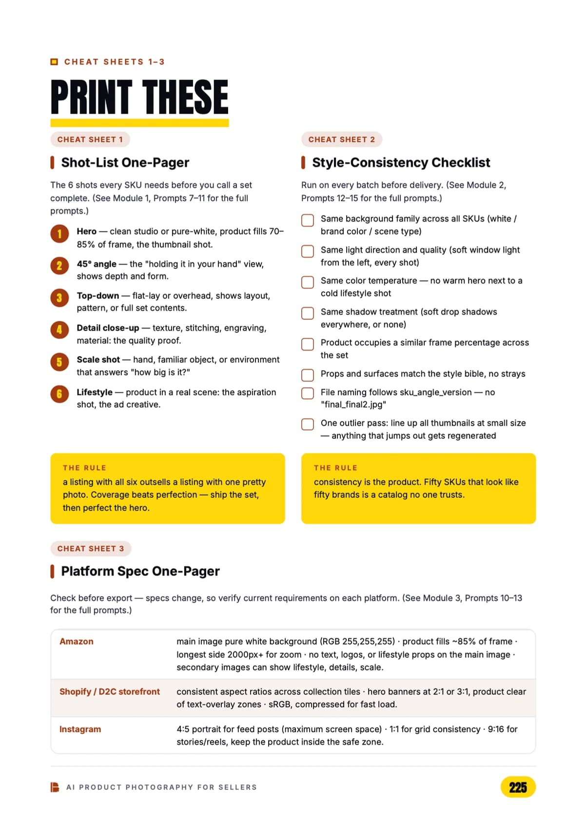 Cheat Sheets 1–3 — shot list, style & platform specs