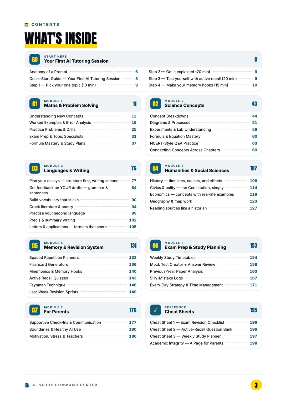 Contents — seven modules, every subject