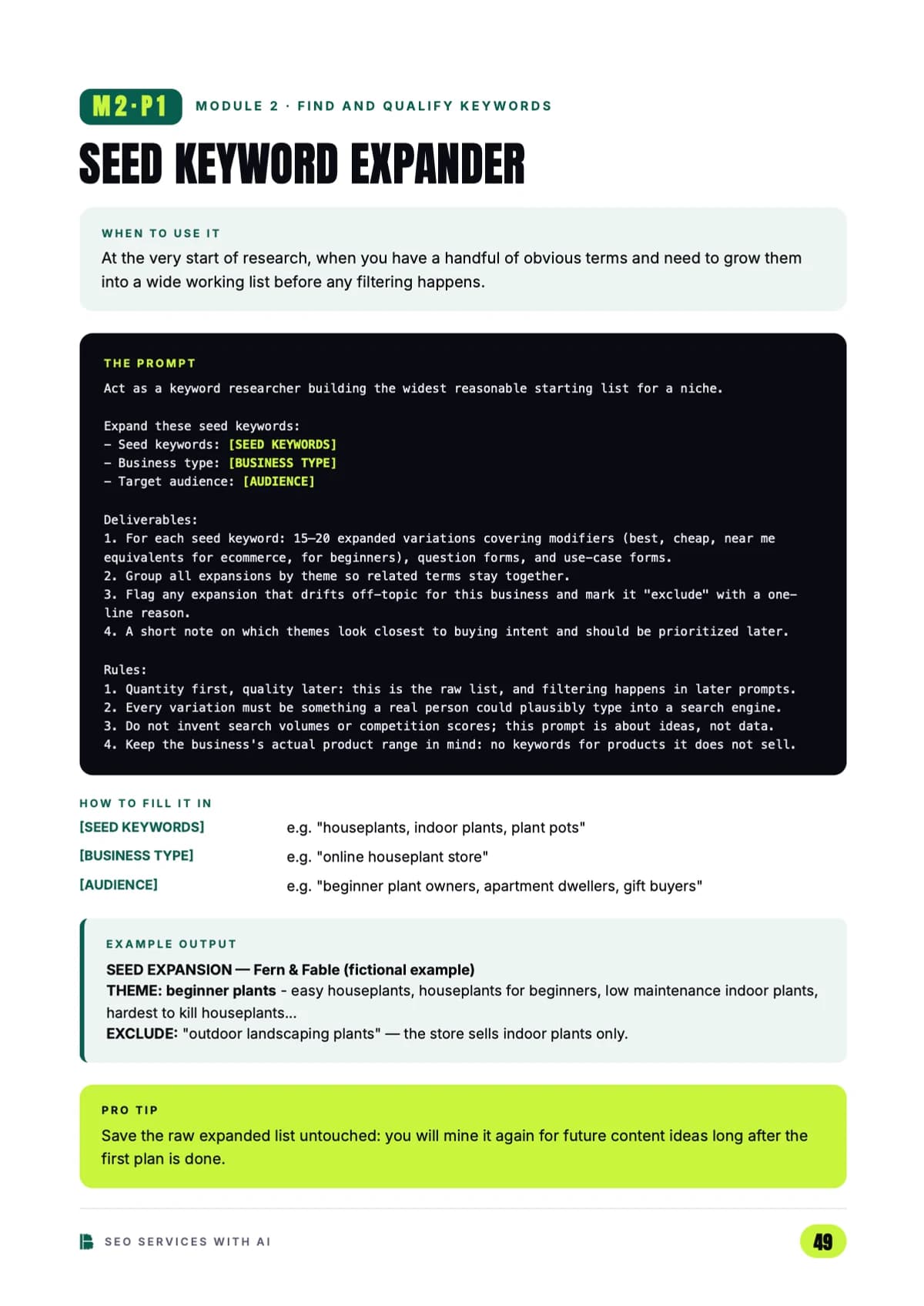 Keyword research — Module 2